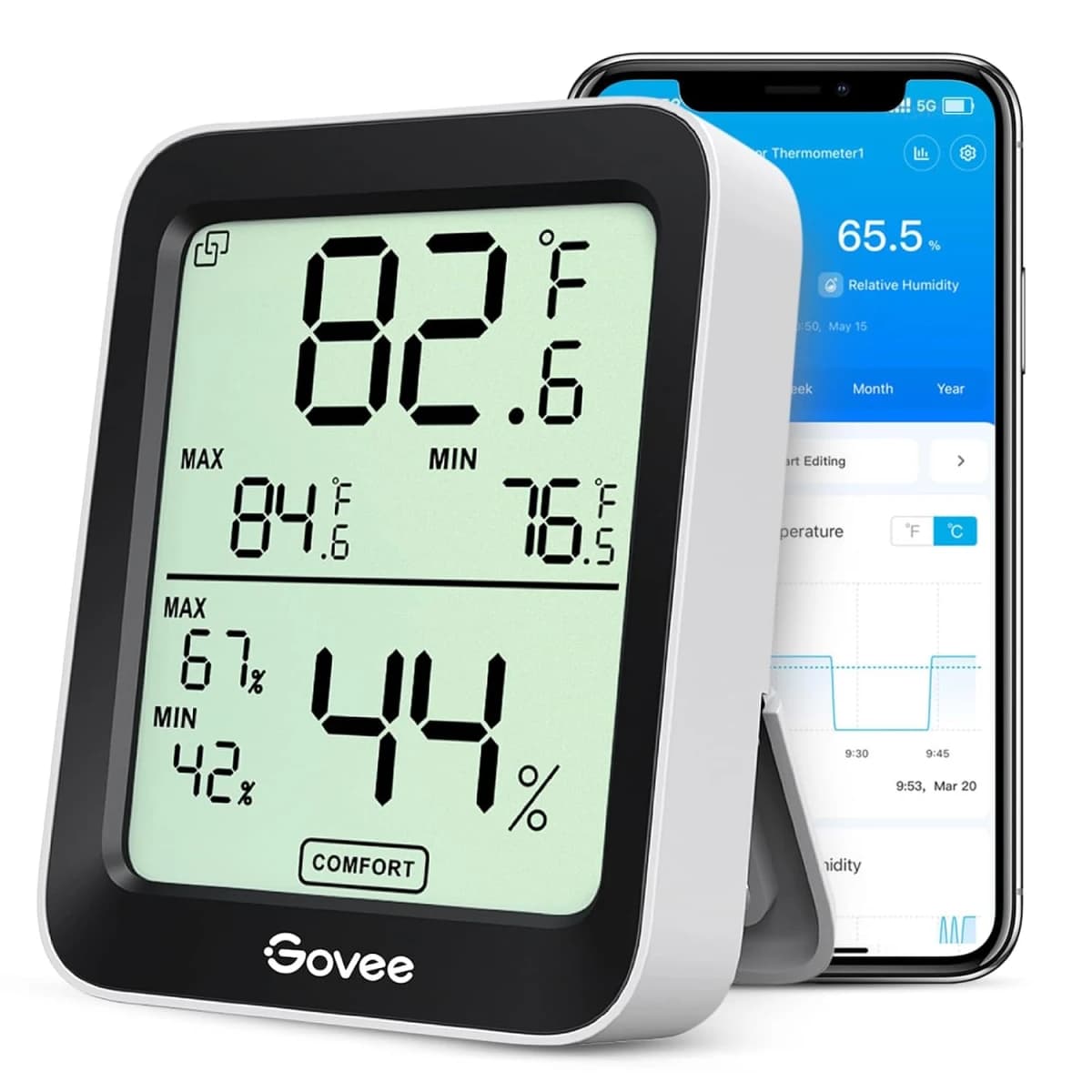 Digital room hygrometer